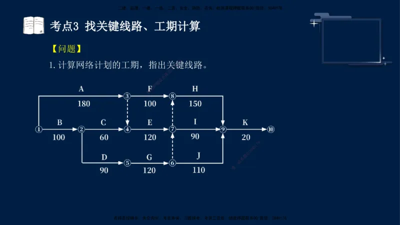 （4月25日）袁兆君-一级建造师-共性案例3_2026年一级建造师_2026年一建公路_2025年一建公路SVIP_04-冲刺串讲✿考点强化✿小灶集训_01-通用《共性案例专题》袁兆君SMR_讲义