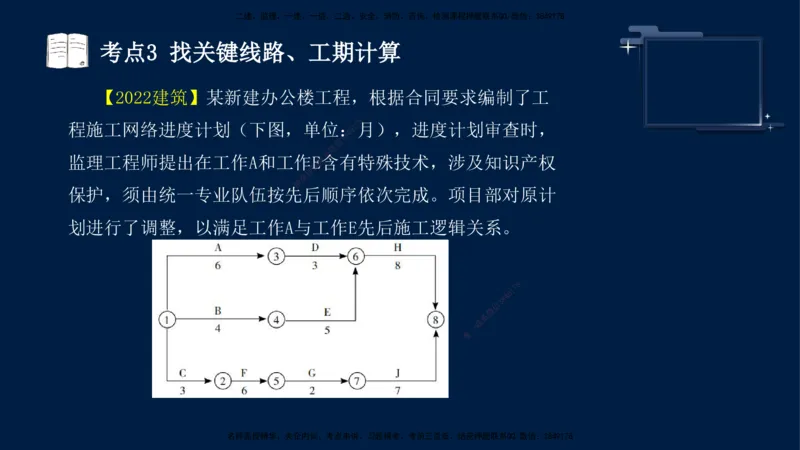 （4月25日）袁兆君-一级建造师-共性案例3_2026年一级建造师_2026年一建公路_2025年一建公路SVIP_04-冲刺串讲✿考点强化✿小灶集训_01-通用《共性案例专题》袁兆君SMR_讲义