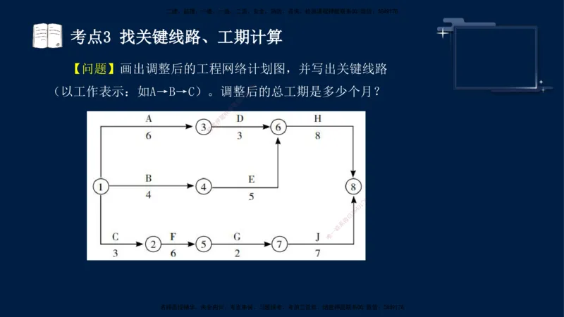 （4月25日）袁兆君-一级建造师-共性案例3_2026年一级建造师_2026年一建公路_2025年一建公路SVIP_04-冲刺串讲✿考点强化✿小灶集训_01-通用《共性案例专题》袁兆君SMR_讲义