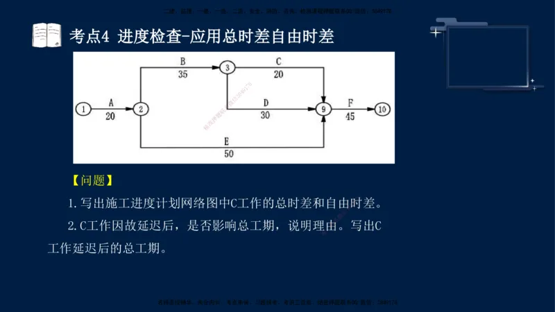 （4月25日）袁兆君-一级建造师-共性案例3_2026年一级建造师_2026年一建公路_2025年一建公路SVIP_04-冲刺串讲✿考点强化✿小灶集训_01-通用《共性案例专题》袁兆君SMR_讲义