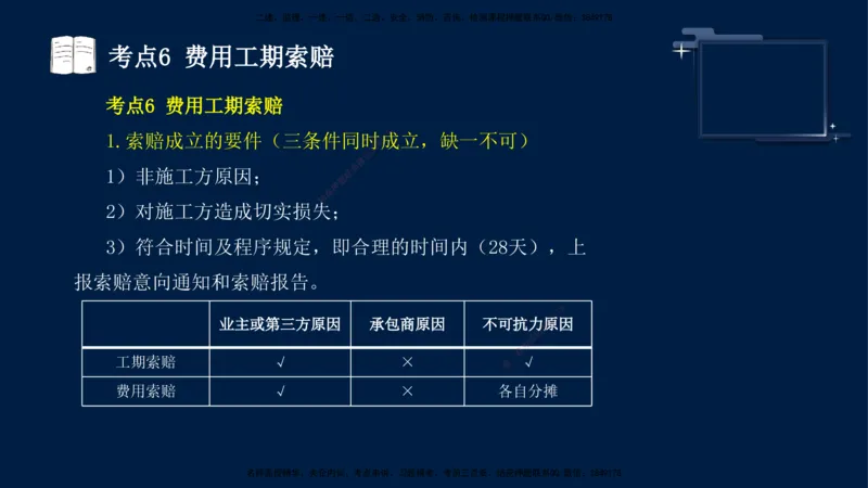 （4月25日）袁兆君-一级建造师-共性案例3_2026年一级建造师_2026年一建公路_2025年一建公路SVIP_04-冲刺串讲✿考点强化✿小灶集训_01-通用《共性案例专题》袁兆君SMR_讲义