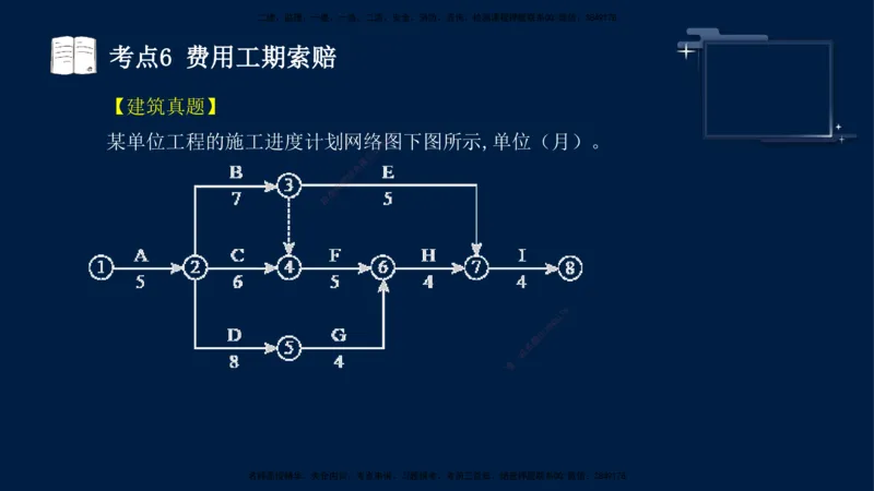 （4月25日）袁兆君-一级建造师-共性案例3_2026年一级建造师_2026年一建公路_2025年一建公路SVIP_04-冲刺串讲✿考点强化✿小灶集训_01-通用《共性案例专题》袁兆君SMR_讲义