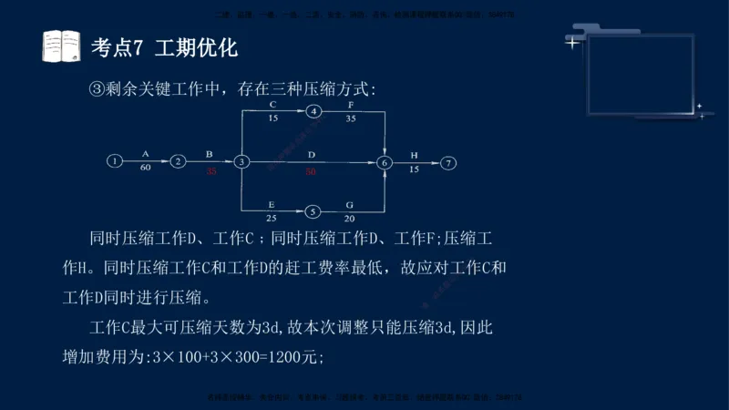 （4月25日）袁兆君-一级建造师-共性案例3_2026年一级建造师_2026年一建公路_2025年一建公路SVIP_04-冲刺串讲✿考点强化✿小灶集训_01-通用《共性案例专题》袁兆君SMR_讲义