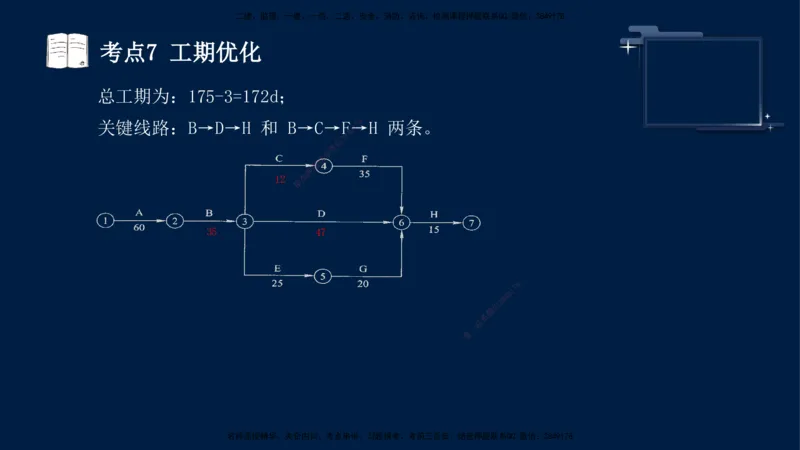 （4月25日）袁兆君-一级建造师-共性案例3_2026年一级建造师_2026年一建公路_2025年一建公路SVIP_04-冲刺串讲✿考点强化✿小灶集训_01-通用《共性案例专题》袁兆君SMR_讲义