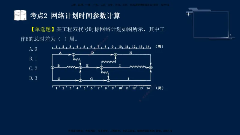 （4月25日）袁兆君-一级建造师-共性案例3_2026年一级建造师_2026年一建公路_2025年一建公路SVIP_04-冲刺串讲✿考点强化✿小灶集训_01-通用《共性案例专题》袁兆君SMR_讲义