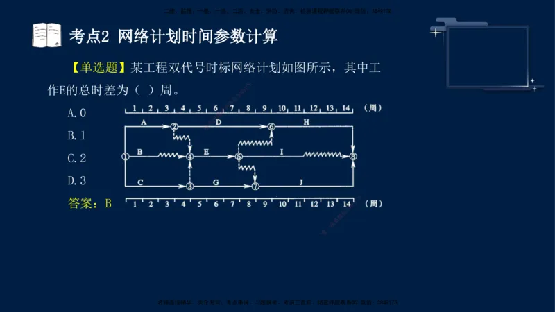 （4月25日）袁兆君-一级建造师-共性案例3_2026年一级建造师_2026年一建公路_2025年一建公路SVIP_04-冲刺串讲✿考点强化✿小灶集训_01-通用《共性案例专题》袁兆君SMR_讲义