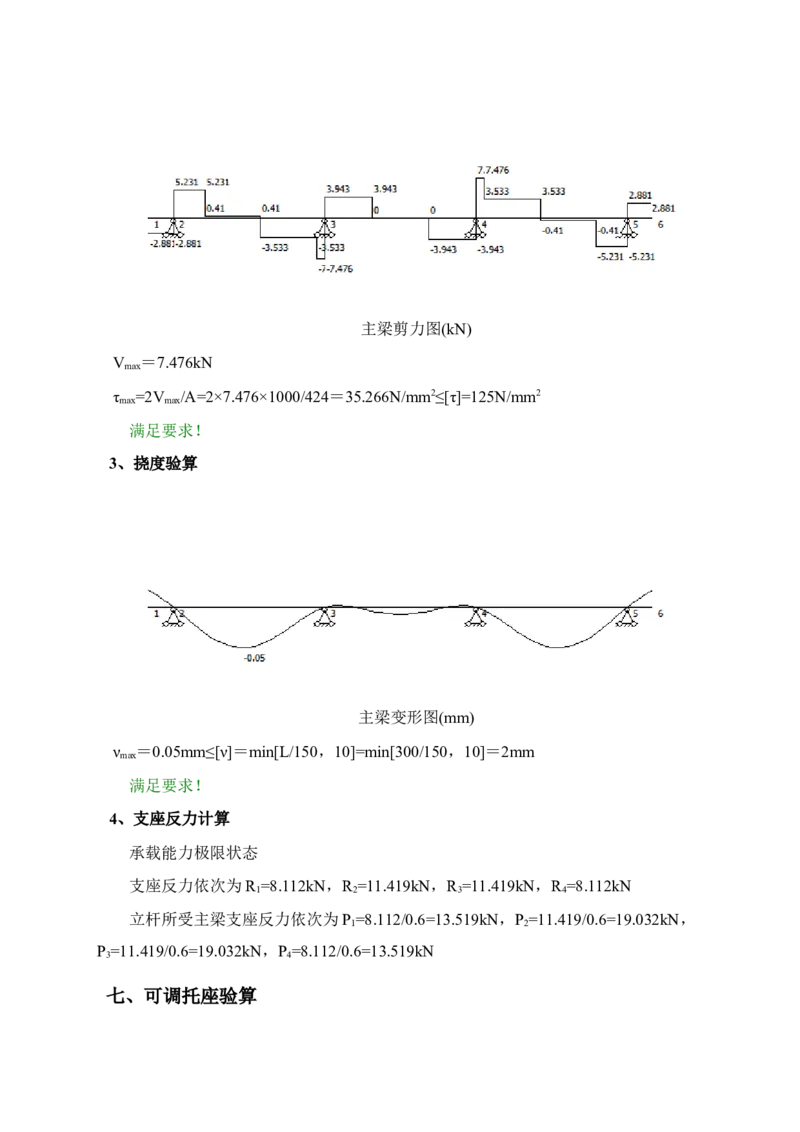 附件一：1000x2750梁模板计算书_2021-2023年优秀施组方案_施工方案_方案14-华侨城深圳湾新玺名苑一期项目&mdash;临海超高层主楼悬挑结构超限构件盘扣式模板支撑架专项施工方案_1方案及附件