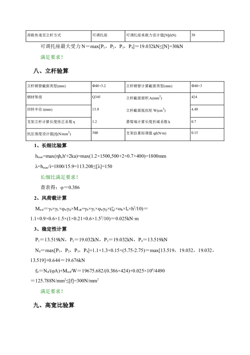 附件一：1000x2750梁模板计算书_2021-2023年优秀施组方案_施工方案_方案14-华侨城深圳湾新玺名苑一期项目&mdash;临海超高层主楼悬挑结构超限构件盘扣式模板支撑架专项施工方案_1方案及附件