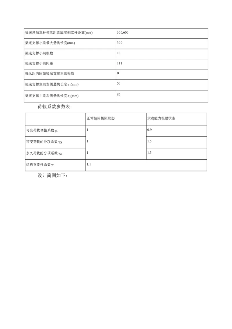 附件一：1000x2750梁模板计算书_2021-2023年优秀施组方案_施工方案_方案14-华侨城深圳湾新玺名苑一期项目&mdash;临海超高层主楼悬挑结构超限构件盘扣式模板支撑架专项施工方案_1方案及附件