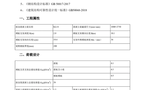 附件一：1000x2750梁模板计算书_2021-2023年优秀施组方案_施工方案_方案14-华侨城深圳湾新玺名苑一期项目&mdash;临海超高层主楼悬挑结构超限构件盘扣式模板支撑架专项施工方案_1方案及附件