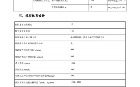 附件一：1000x2750梁模板计算书_2021-2023年优秀施组方案_施工方案_方案14-华侨城深圳湾新玺名苑一期项目&mdash;临海超高层主楼悬挑结构超限构件盘扣式模板支撑架专项施工方案_1方案及附件