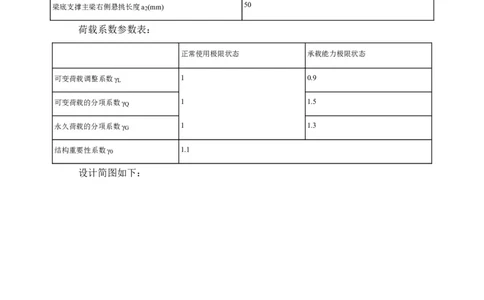 附件一：1000x2750梁模板计算书_2021-2023年优秀施组方案_施工方案_方案14-华侨城深圳湾新玺名苑一期项目&mdash;临海超高层主楼悬挑结构超限构件盘扣式模板支撑架专项施工方案_1方案及附件
