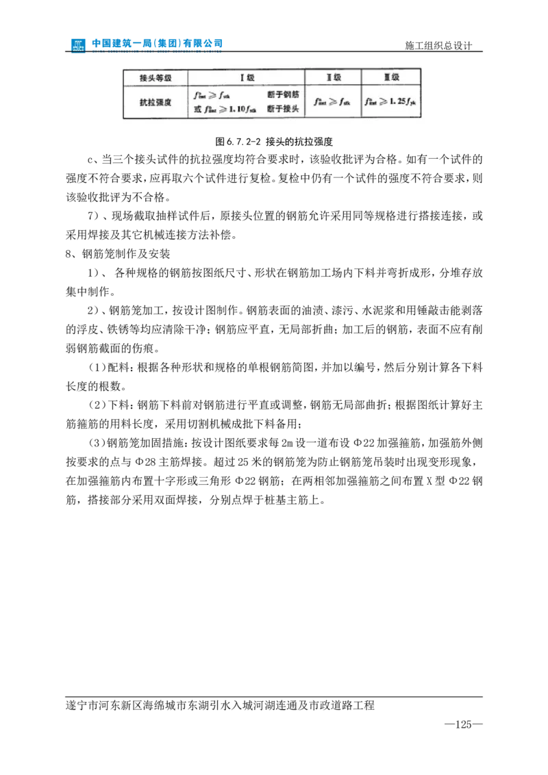遂宁海绵城市项目施工组织总设计_2021-2023年优秀施组方案_施工组织设计_施组23-遂宁海绵城市施工组织总设计_1、遂宁海绵城市施工组织设计