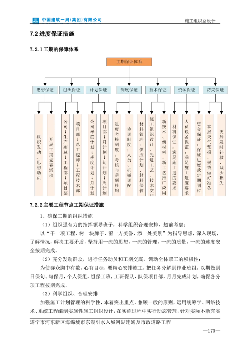 遂宁海绵城市项目施工组织总设计_2021-2023年优秀施组方案_施工组织设计_施组23-遂宁海绵城市施工组织总设计_1、遂宁海绵城市施工组织设计