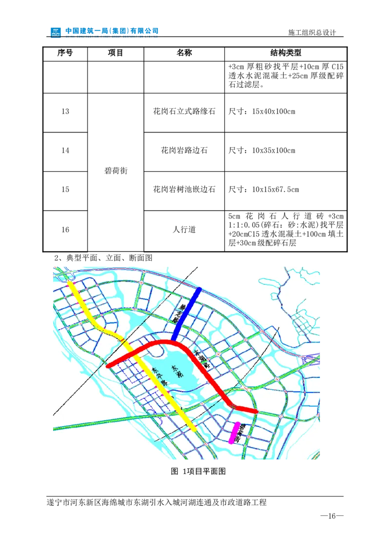 遂宁海绵城市项目施工组织总设计_2021-2023年优秀施组方案_施工组织设计_施组23-遂宁海绵城市施工组织总设计_1、遂宁海绵城市施工组织设计