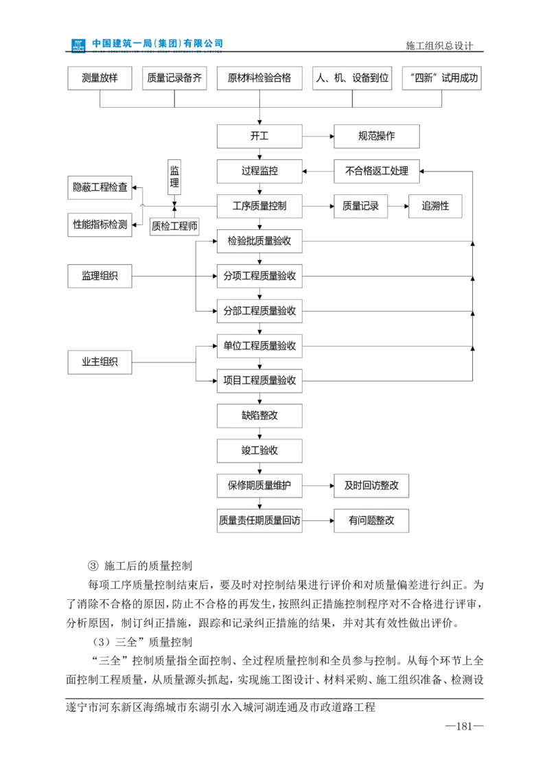 遂宁海绵城市项目施工组织总设计_2021-2023年优秀施组方案_施工组织设计_施组23-遂宁海绵城市施工组织总设计_1、遂宁海绵城市施工组织设计
