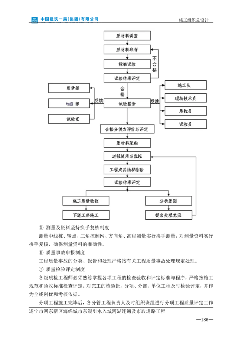 遂宁海绵城市项目施工组织总设计_2021-2023年优秀施组方案_施工组织设计_施组23-遂宁海绵城市施工组织总设计_1、遂宁海绵城市施工组织设计
