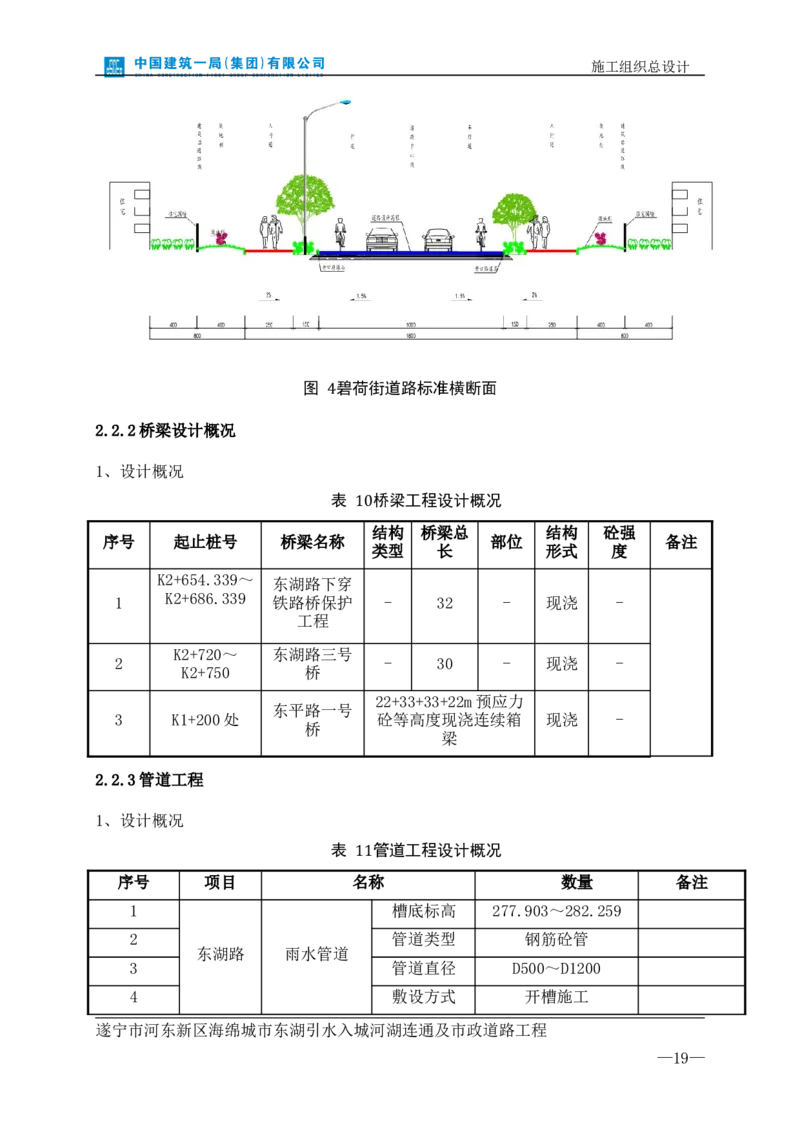 遂宁海绵城市项目施工组织总设计_2021-2023年优秀施组方案_施工组织设计_施组23-遂宁海绵城市施工组织总设计_1、遂宁海绵城市施工组织设计