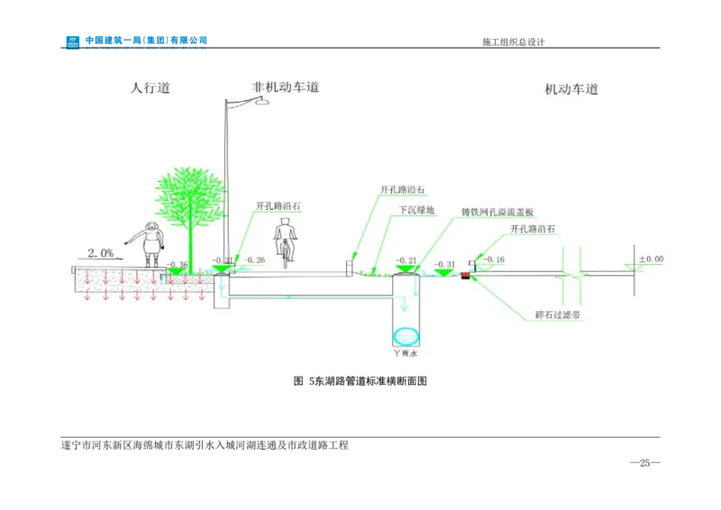 遂宁海绵城市项目施工组织总设计_2021-2023年优秀施组方案_施工组织设计_施组23-遂宁海绵城市施工组织总设计_1、遂宁海绵城市施工组织设计