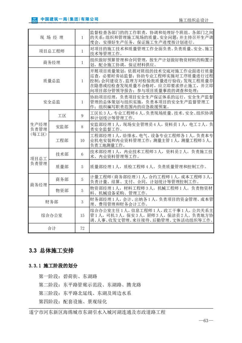 遂宁海绵城市项目施工组织总设计_2021-2023年优秀施组方案_施工组织设计_施组23-遂宁海绵城市施工组织总设计_1、遂宁海绵城市施工组织设计