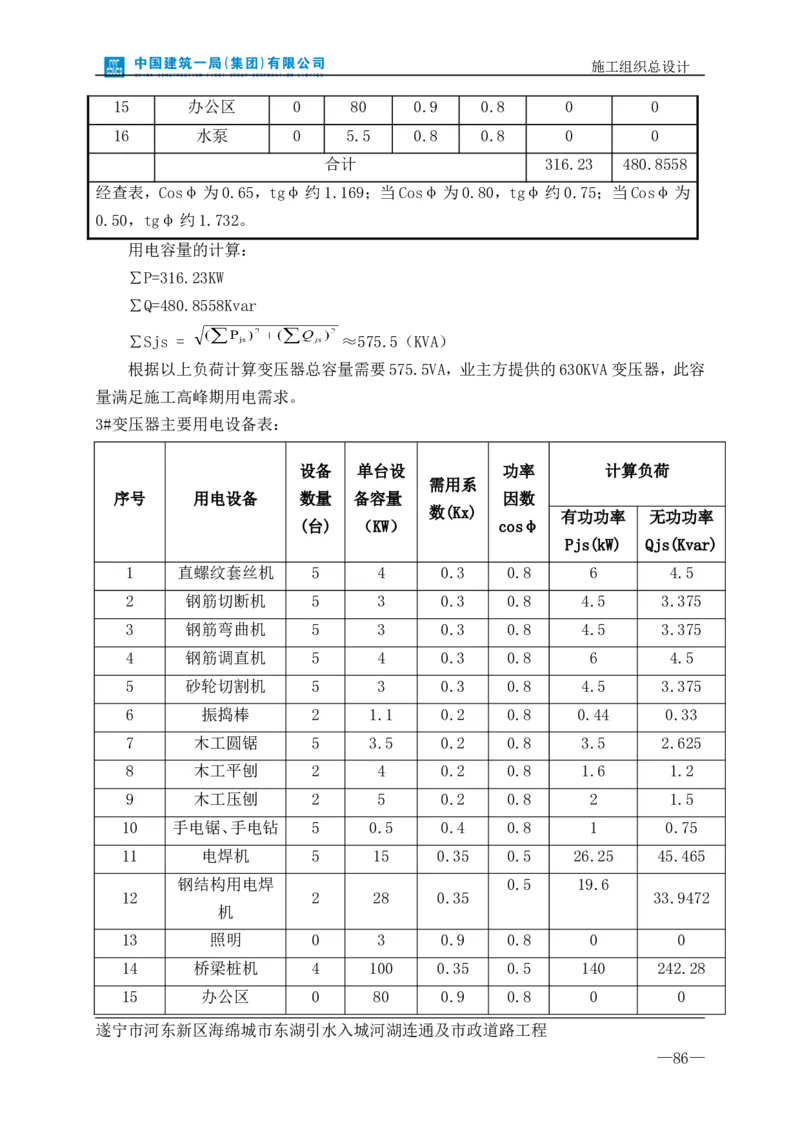 遂宁海绵城市项目施工组织总设计_2021-2023年优秀施组方案_施工组织设计_施组23-遂宁海绵城市施工组织总设计_1、遂宁海绵城市施工组织设计