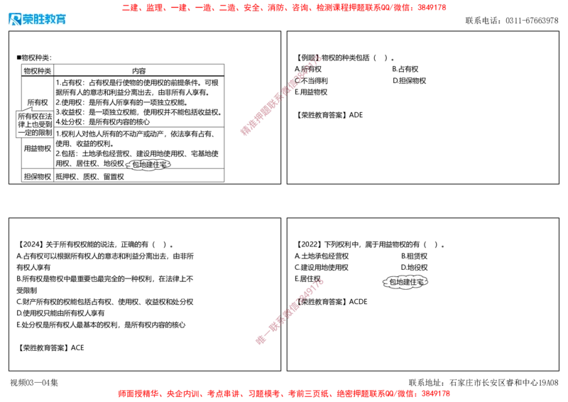 视频03&mdash;04集1.2建设工程物权制度1（可打印版）_2026年一建法规_2025年一建法规SVIP_02-基础精讲✿高端面授✿深度强化_12-法规《教材精讲班》桂林RS_讲义