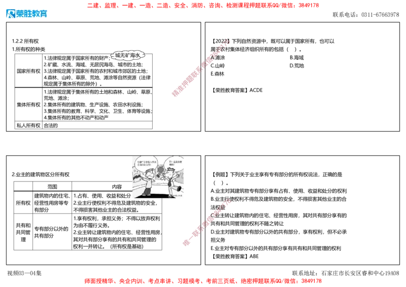 视频03&mdash;04集1.2建设工程物权制度1（可打印版）_2026年一建法规_2025年一建法规SVIP_02-基础精讲✿高端面授✿深度强化_12-法规《教材精讲班》桂林RS_讲义