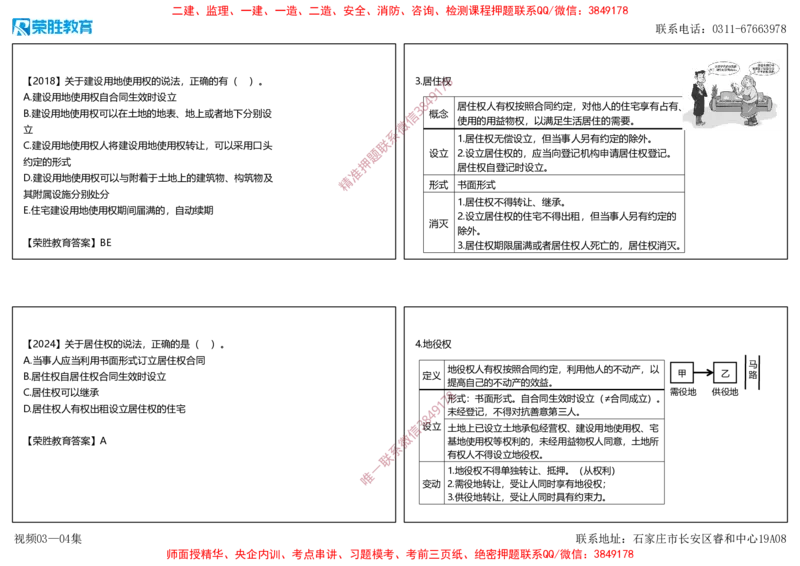 视频03&mdash;04集1.2建设工程物权制度1（可打印版）_2026年一建法规_2025年一建法规SVIP_02-基础精讲✿高端面授✿深度强化_12-法规《教材精讲班》桂林RS_讲义