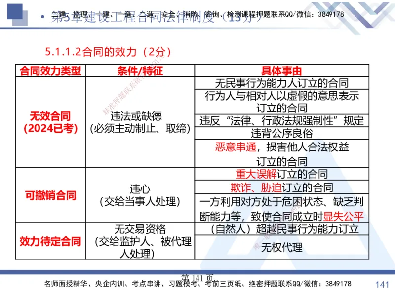 考点冲刺串讲&mdash;&mdash;讲义合集_2026年一建法规_2025年一建法规SVIP_04-冲刺串讲✿考点强化✿小灶集训_32-法规《考点冲刺串讲》游霄HX_讲义