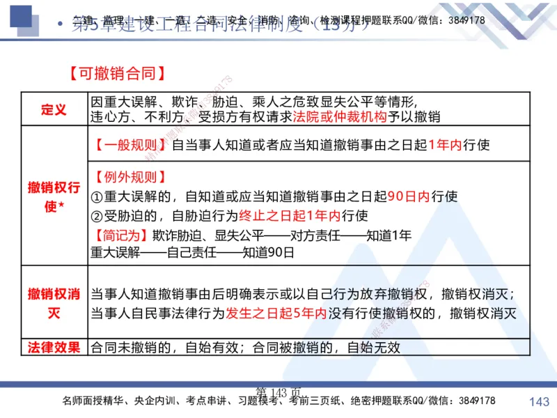 考点冲刺串讲&mdash;&mdash;讲义合集_2026年一建法规_2025年一建法规SVIP_04-冲刺串讲✿考点强化✿小灶集训_32-法规《考点冲刺串讲》游霄HX_讲义