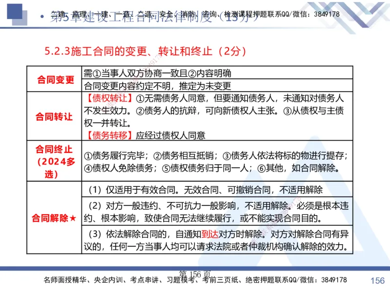 考点冲刺串讲&mdash;&mdash;讲义合集_2026年一建法规_2025年一建法规SVIP_04-冲刺串讲✿考点强化✿小灶集训_32-法规《考点冲刺串讲》游霄HX_讲义