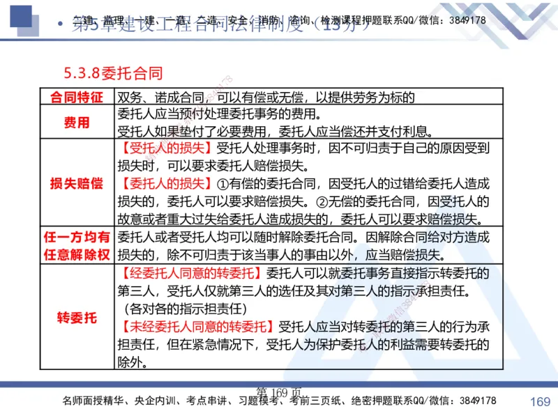 考点冲刺串讲&mdash;&mdash;讲义合集_2026年一建法规_2025年一建法规SVIP_04-冲刺串讲✿考点强化✿小灶集训_32-法规《考点冲刺串讲》游霄HX_讲义