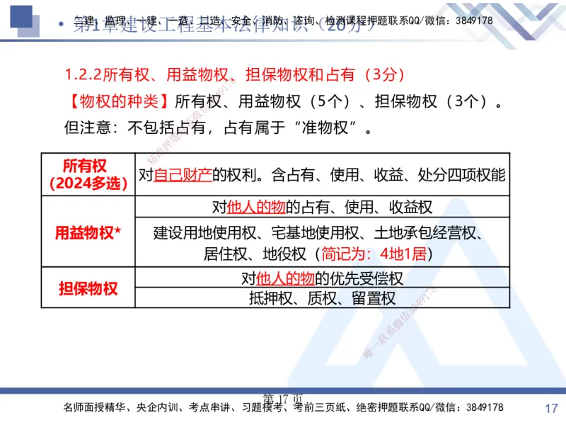 考点冲刺串讲&mdash;&mdash;讲义合集_2026年一建法规_2025年一建法规SVIP_04-冲刺串讲✿考点强化✿小灶集训_32-法规《考点冲刺串讲》游霄HX_讲义