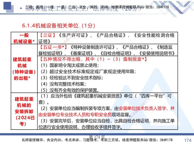 考点冲刺串讲&mdash;&mdash;讲义合集_2026年一建法规_2025年一建法规SVIP_04-冲刺串讲✿考点强化✿小灶集训_32-法规《考点冲刺串讲》游霄HX_讲义