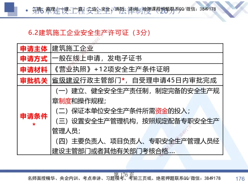 考点冲刺串讲&mdash;&mdash;讲义合集_2026年一建法规_2025年一建法规SVIP_04-冲刺串讲✿考点强化✿小灶集训_32-法规《考点冲刺串讲》游霄HX_讲义