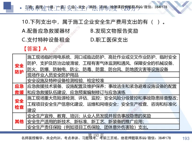 考点冲刺串讲&mdash;&mdash;讲义合集_2026年一建法规_2025年一建法规SVIP_04-冲刺串讲✿考点强化✿小灶集训_32-法规《考点冲刺串讲》游霄HX_讲义