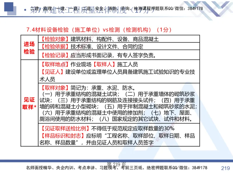 考点冲刺串讲&mdash;&mdash;讲义合集_2026年一建法规_2025年一建法规SVIP_04-冲刺串讲✿考点强化✿小灶集训_32-法规《考点冲刺串讲》游霄HX_讲义