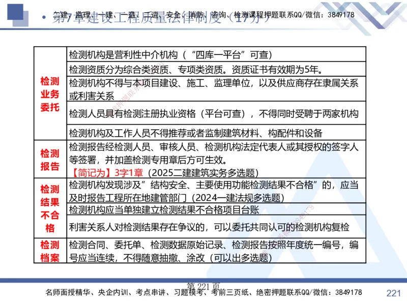 考点冲刺串讲&mdash;&mdash;讲义合集_2026年一建法规_2025年一建法规SVIP_04-冲刺串讲✿考点强化✿小灶集训_32-法规《考点冲刺串讲》游霄HX_讲义