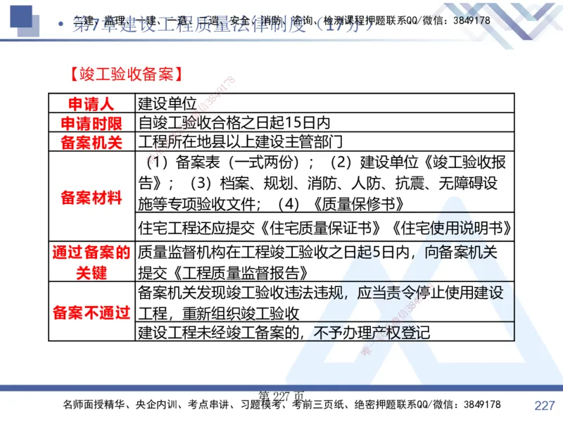考点冲刺串讲&mdash;&mdash;讲义合集_2026年一建法规_2025年一建法规SVIP_04-冲刺串讲✿考点强化✿小灶集训_32-法规《考点冲刺串讲》游霄HX_讲义