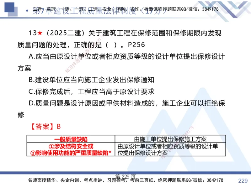 考点冲刺串讲&mdash;&mdash;讲义合集_2026年一建法规_2025年一建法规SVIP_04-冲刺串讲✿考点强化✿小灶集训_32-法规《考点冲刺串讲》游霄HX_讲义