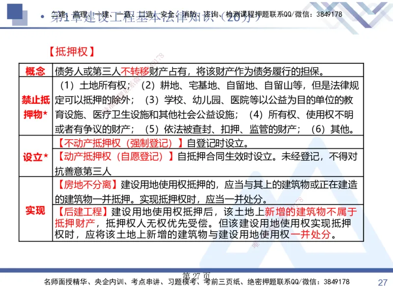 考点冲刺串讲&mdash;&mdash;讲义合集_2026年一建法规_2025年一建法规SVIP_04-冲刺串讲✿考点强化✿小灶集训_32-法规《考点冲刺串讲》游霄HX_讲义