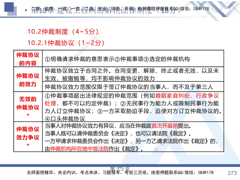 考点冲刺串讲&mdash;&mdash;讲义合集_2026年一建法规_2025年一建法规SVIP_04-冲刺串讲✿考点强化✿小灶集训_32-法规《考点冲刺串讲》游霄HX_讲义