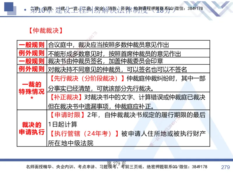 考点冲刺串讲&mdash;&mdash;讲义合集_2026年一建法规_2025年一建法规SVIP_04-冲刺串讲✿考点强化✿小灶集训_32-法规《考点冲刺串讲》游霄HX_讲义