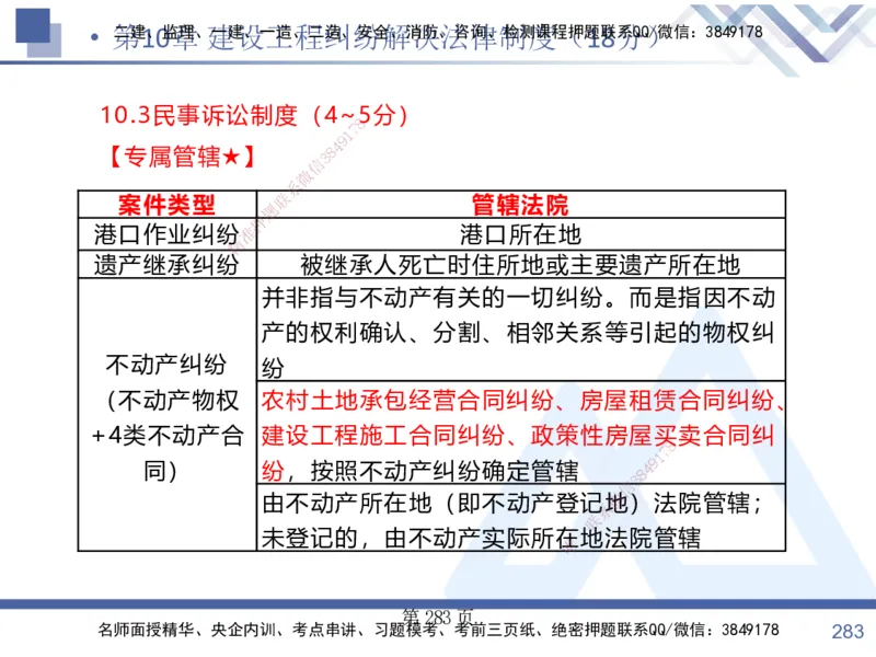 考点冲刺串讲&mdash;&mdash;讲义合集_2026年一建法规_2025年一建法规SVIP_04-冲刺串讲✿考点强化✿小灶集训_32-法规《考点冲刺串讲》游霄HX_讲义