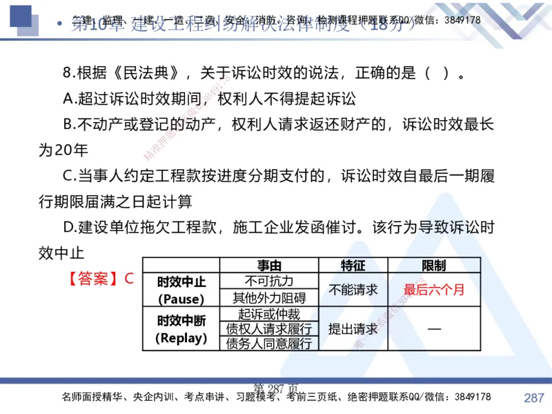 考点冲刺串讲&mdash;&mdash;讲义合集_2026年一建法规_2025年一建法规SVIP_04-冲刺串讲✿考点强化✿小灶集训_32-法规《考点冲刺串讲》游霄HX_讲义