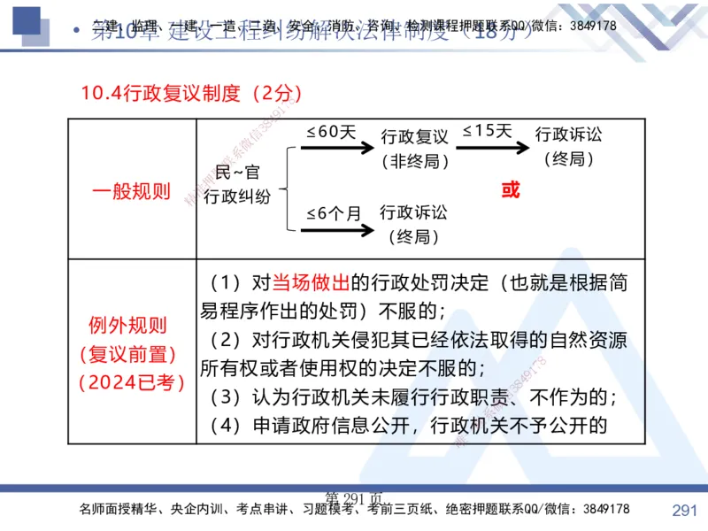 考点冲刺串讲&mdash;&mdash;讲义合集_2026年一建法规_2025年一建法规SVIP_04-冲刺串讲✿考点强化✿小灶集训_32-法规《考点冲刺串讲》游霄HX_讲义