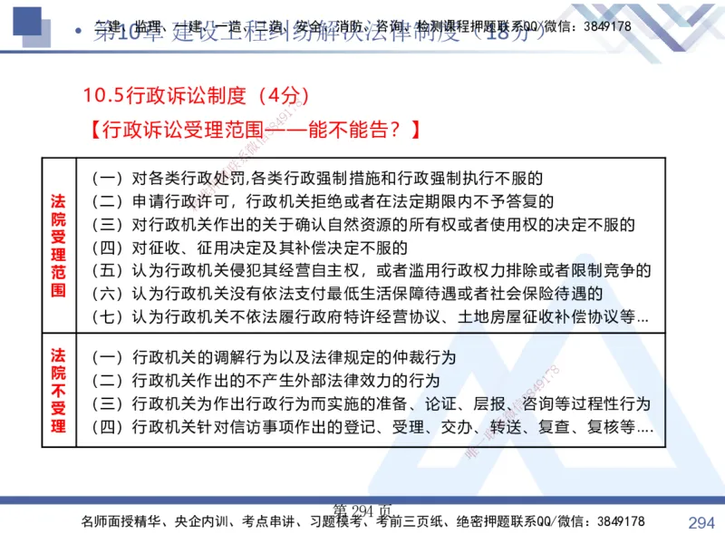 考点冲刺串讲&mdash;&mdash;讲义合集_2026年一建法规_2025年一建法规SVIP_04-冲刺串讲✿考点强化✿小灶集训_32-法规《考点冲刺串讲》游霄HX_讲义