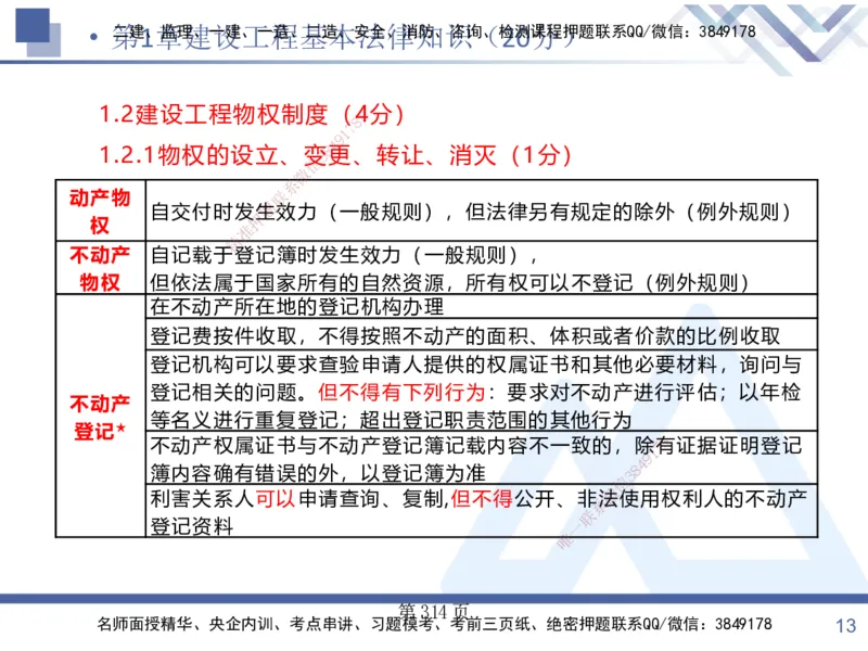 考点冲刺串讲&mdash;&mdash;讲义合集_2026年一建法规_2025年一建法规SVIP_04-冲刺串讲✿考点强化✿小灶集训_32-法规《考点冲刺串讲》游霄HX_讲义