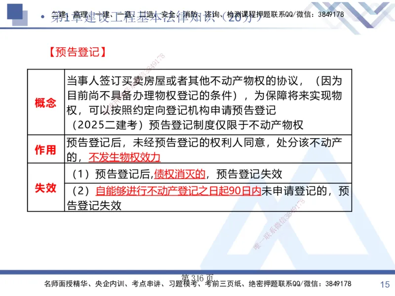 考点冲刺串讲&mdash;&mdash;讲义合集_2026年一建法规_2025年一建法规SVIP_04-冲刺串讲✿考点强化✿小灶集训_32-法规《考点冲刺串讲》游霄HX_讲义