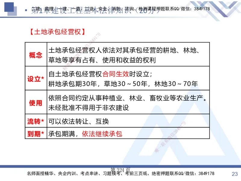 考点冲刺串讲&mdash;&mdash;讲义合集_2026年一建法规_2025年一建法规SVIP_04-冲刺串讲✿考点强化✿小灶集训_32-法规《考点冲刺串讲》游霄HX_讲义